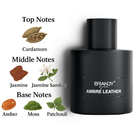 Ambre Leather Eau de Parfum 100ml Brandy Designs