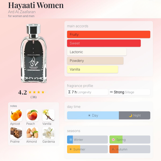 Hayaati For Women Eau de Parfum 100ml by Ard Al Zaafaran