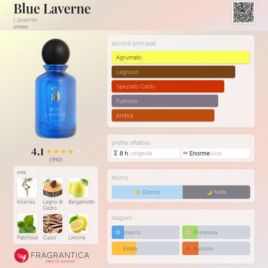 Blue Laverne Eau de Parfum 100ml Laverne