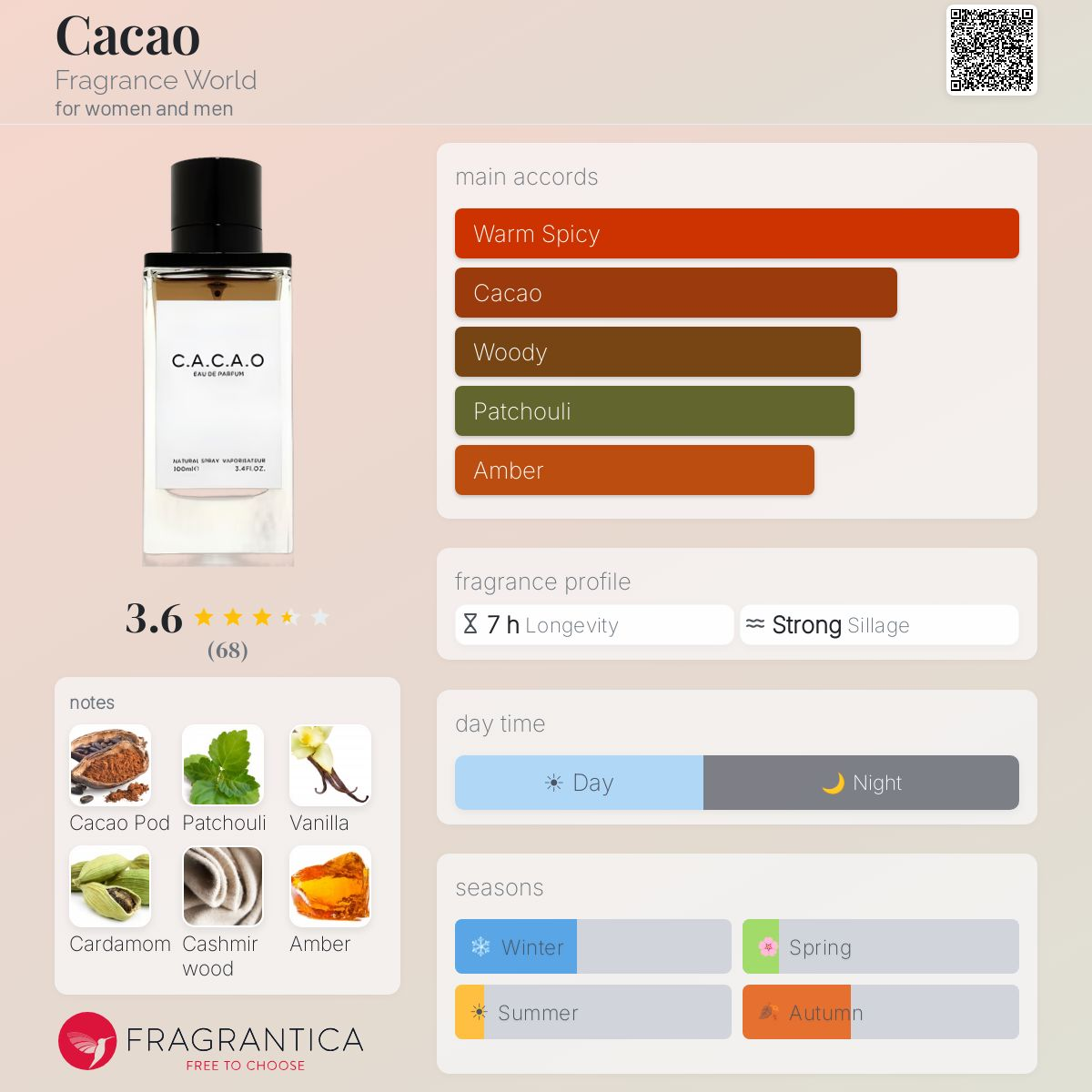 Cacao Eau de Parfum 100ml Fragrance World