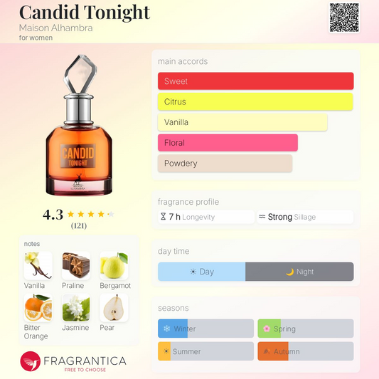 So Candid Tonight Eau de Parfum 100ml Maison Alhambra