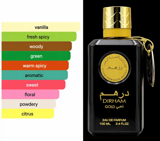 Dirham Gold Eau de Parfum 100ml Ard Al Zaafaran