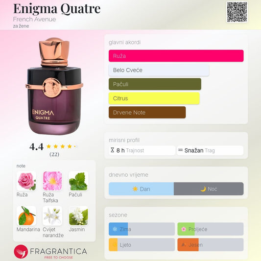 Enigma Quatre Eau de Parfum 100ml French Avenue
