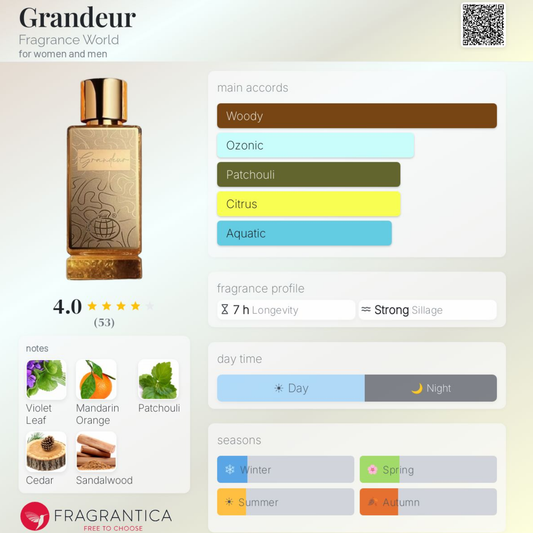 Grandeur EDP 80ml Fragrance World