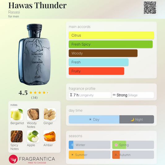 Hawas Thunder Eau de Parfum 100ml Rasasi
