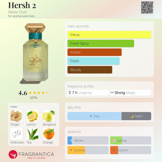Hersh 2 Eau de Parfum 100ml Alezz Oud