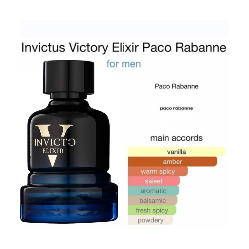 Invicto Victorious Elixir Eau de Parfum 100ml Fragrance World