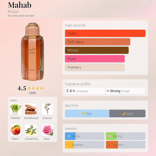 Mahab Eau de Parfum 100ml Nusuk