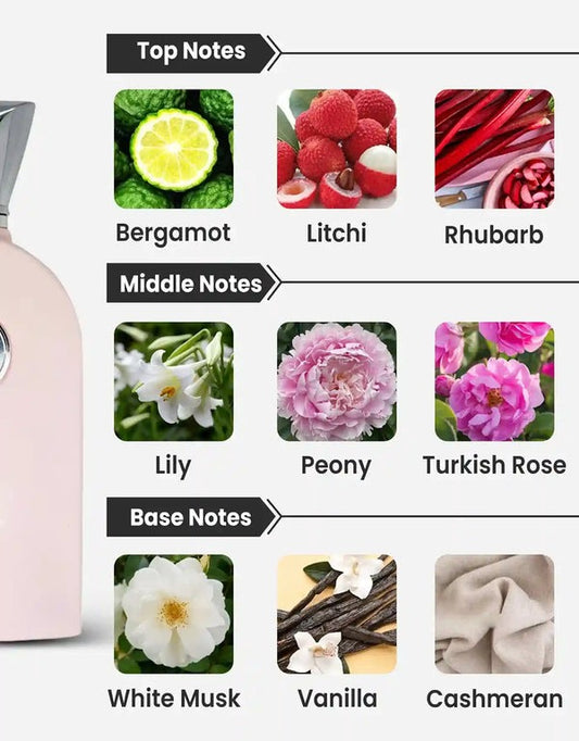Delilah Pour Femme Eau de Parfum 100ml Maison Alhambra
