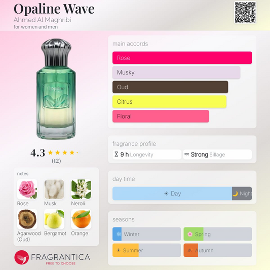 Opaline Wave 100ml Eau de Parfum Ahmed Al Maghribi