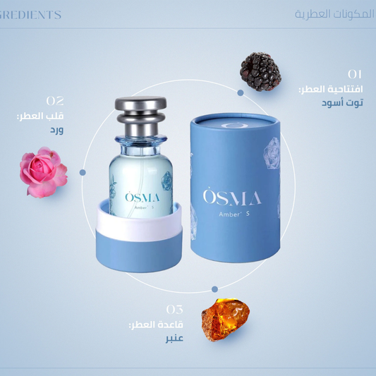 Amber S Eau de Parfum 75ml Osma Perfumes