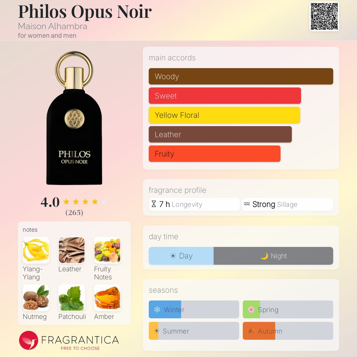 Philos Opus Noir Eau de Parfum 100ml Maison Alhambra