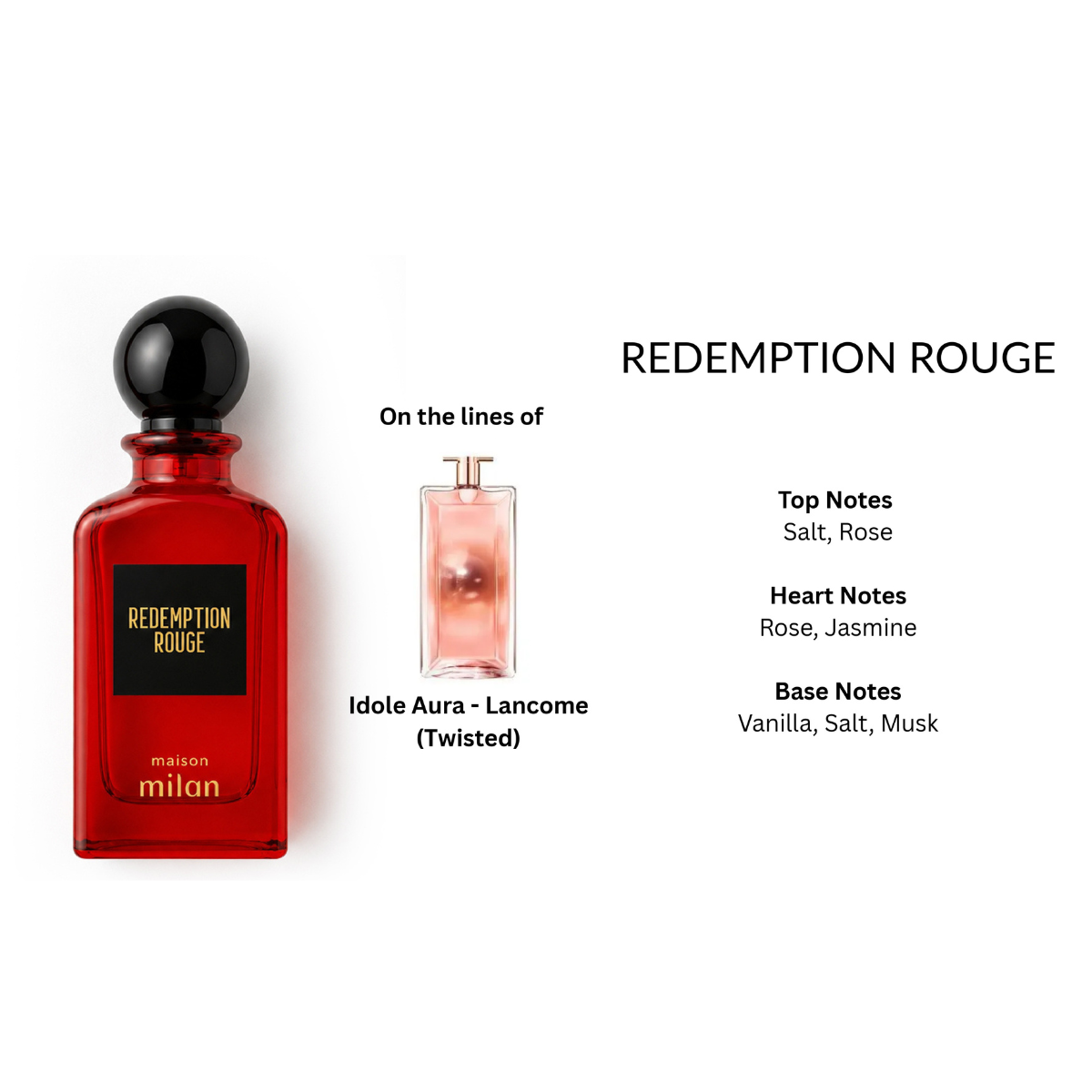 Redemption Rouge Eau de Parfum 90ml Maison Milan