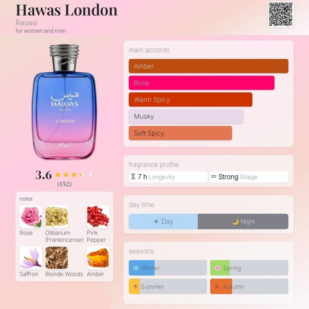 Hawas London Eau de Parfum 100ml Rasasi