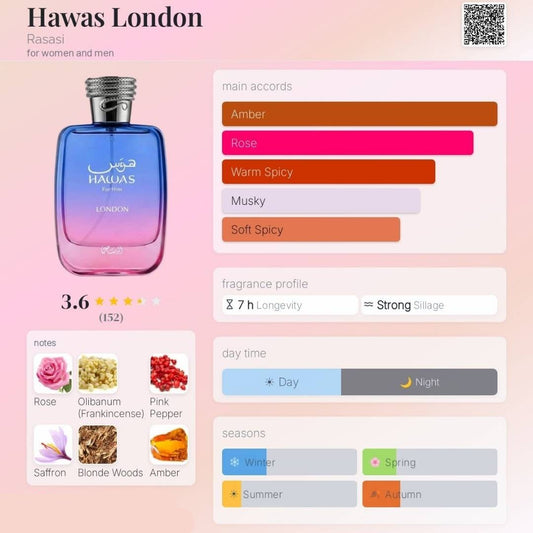 Hawas London Eau de Parfum 100ml Rasasi