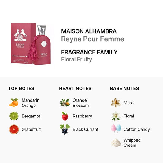 Reyna Eau de Parfum by Maison Alhambra