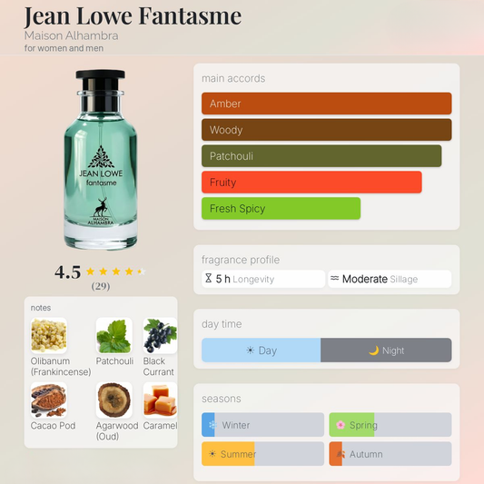 Jean Lowe Fantasme Eau de Parfum 100ml Maison Alhambra