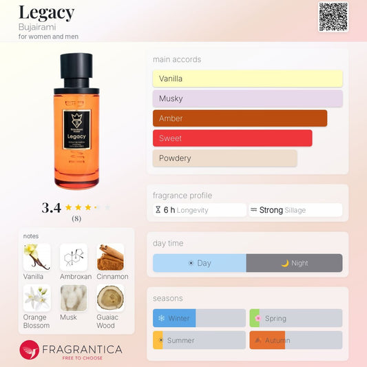 Legacy by Bujairami Extrait de Parfum 100ml Bujairami