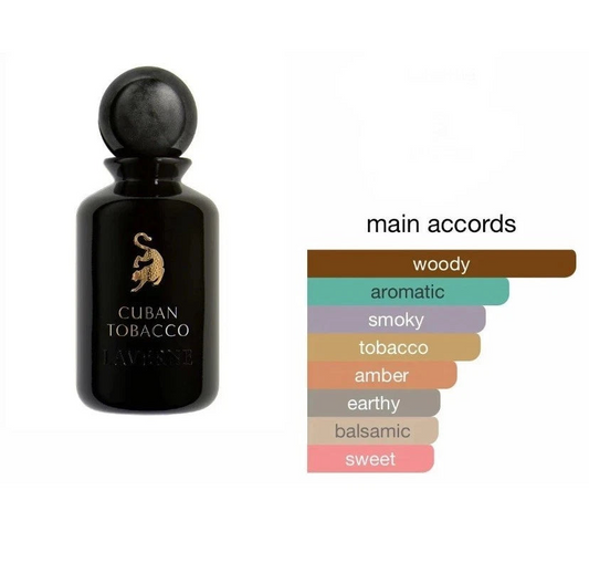 Cuban Tobacco Extrait De Aoud Eau de Parfum 100ml Surrati