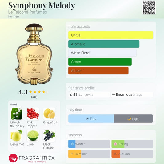 Symphony Melody Eau de Parfum 100ml Le Falcone