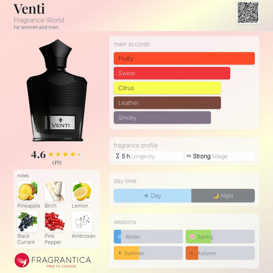 Venti Eau de Parfum 50ml Fragrance World