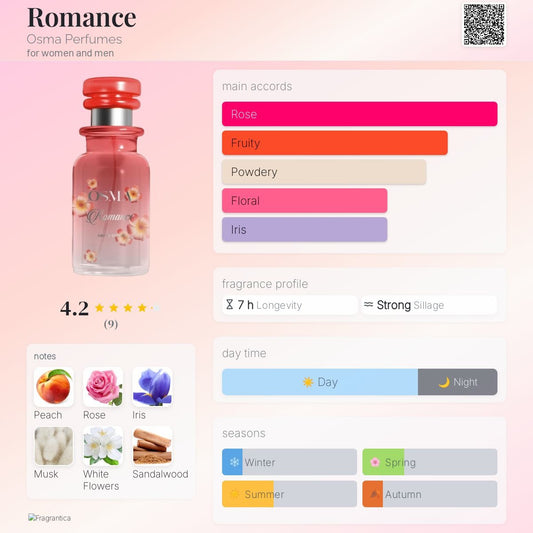 Osma Romance Eau de Parfum 150ml Osma Perfumes