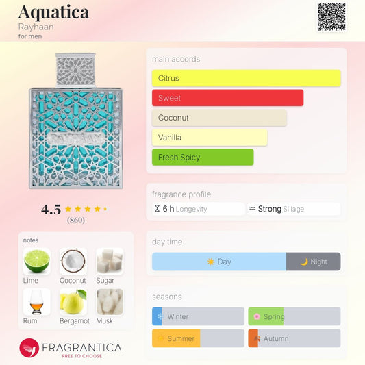 Rayhaan Aquatica Eau de Parfum 100ml Rayhaan