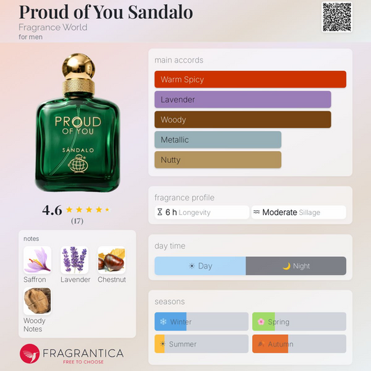 Proud Of You Sandalo Eau de Parfum 100ml Fragrance World