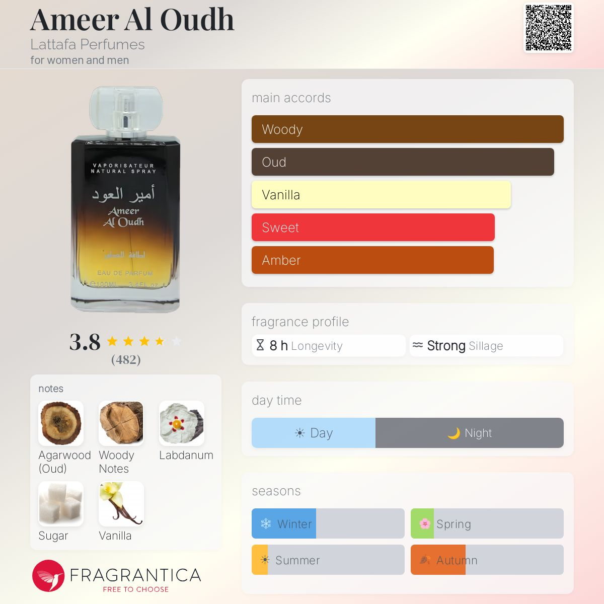 Ameer Al Oudh Eau de Parfum 100ml Lattafa