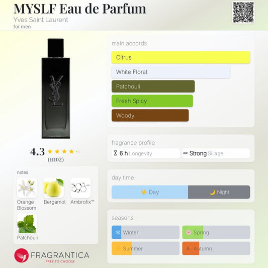 One Self Eau de Parfum 100ml Fragrance World