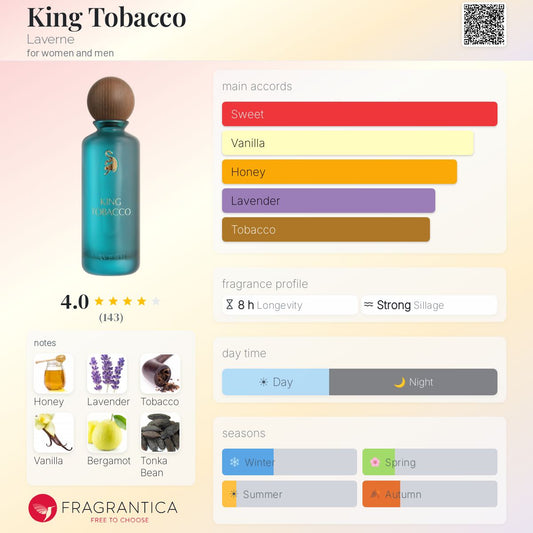 King Tobacco Eau de Parfum 200ml Laverne