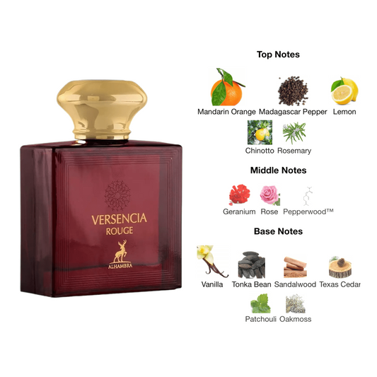 Jubilant Rouge Eau de Parfum 100ml Maison Alhambra