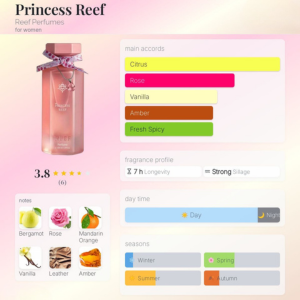 Princess Reef Eau de Parfum 100ml Reef