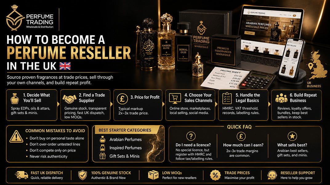 How to Become a Perfume Reseller in the UK
