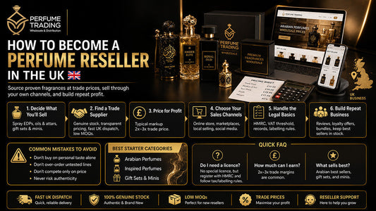 How to Become a Perfume Reseller in the UK