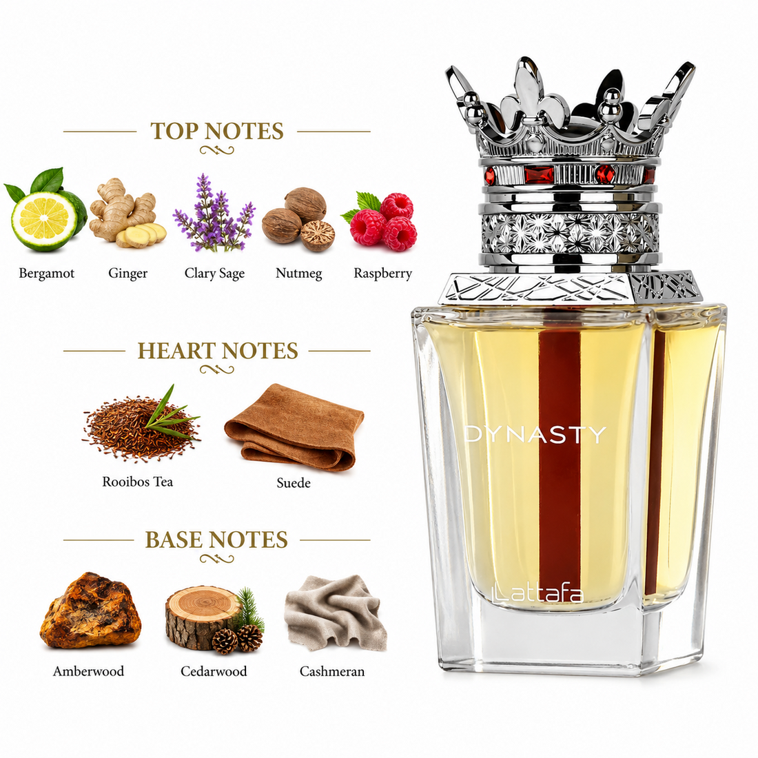 Lattafa Perfumes: Best Sellers & Wholesale Guide