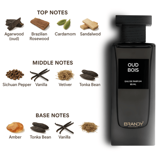 Oud Bois Eau de Parfum 100ml Brandy Designs