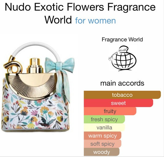 Nudo Exotic Flowers Eau de Parfum 100ml Fragrance World