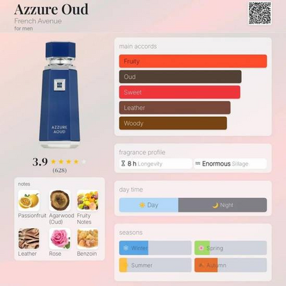 Azzure Aoud Eau de Parfum 100ml French Avenue