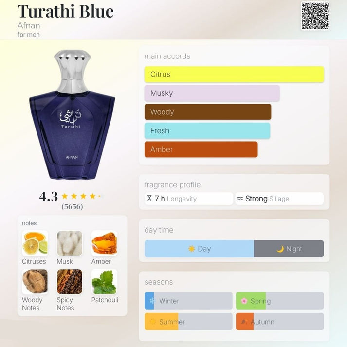 Turathi Blue Perfume 90ml EDP Afnan