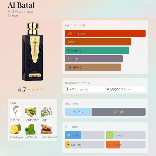 Al Batal Eau de Parfum 100ml Ard Al Zaafaran