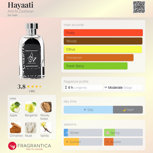 Hayaati Eau de Parfum 100ml by Ard Al Zaafaran
