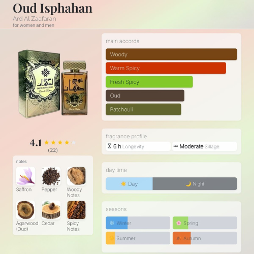 Oud Ispahan Eau de Parfum 100ml Ard Al Zaafraan