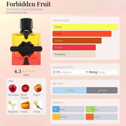 Forbidden Fruits Eau de Parfum 100ml Aromati X French Avenue