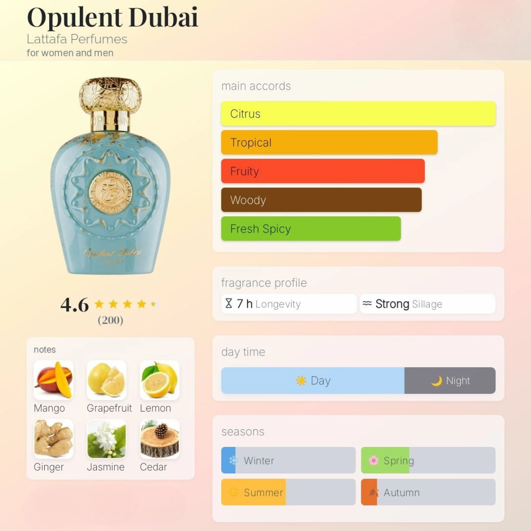 Opulent Dubai Eau de Parfum 100ml Lattafa