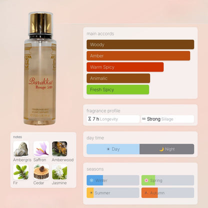 Barakkat Rouge 540 Body Mist 250ml Fragrance World