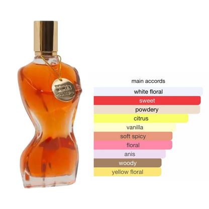 Belle Celine Classic 100ml EDP Fragrance World