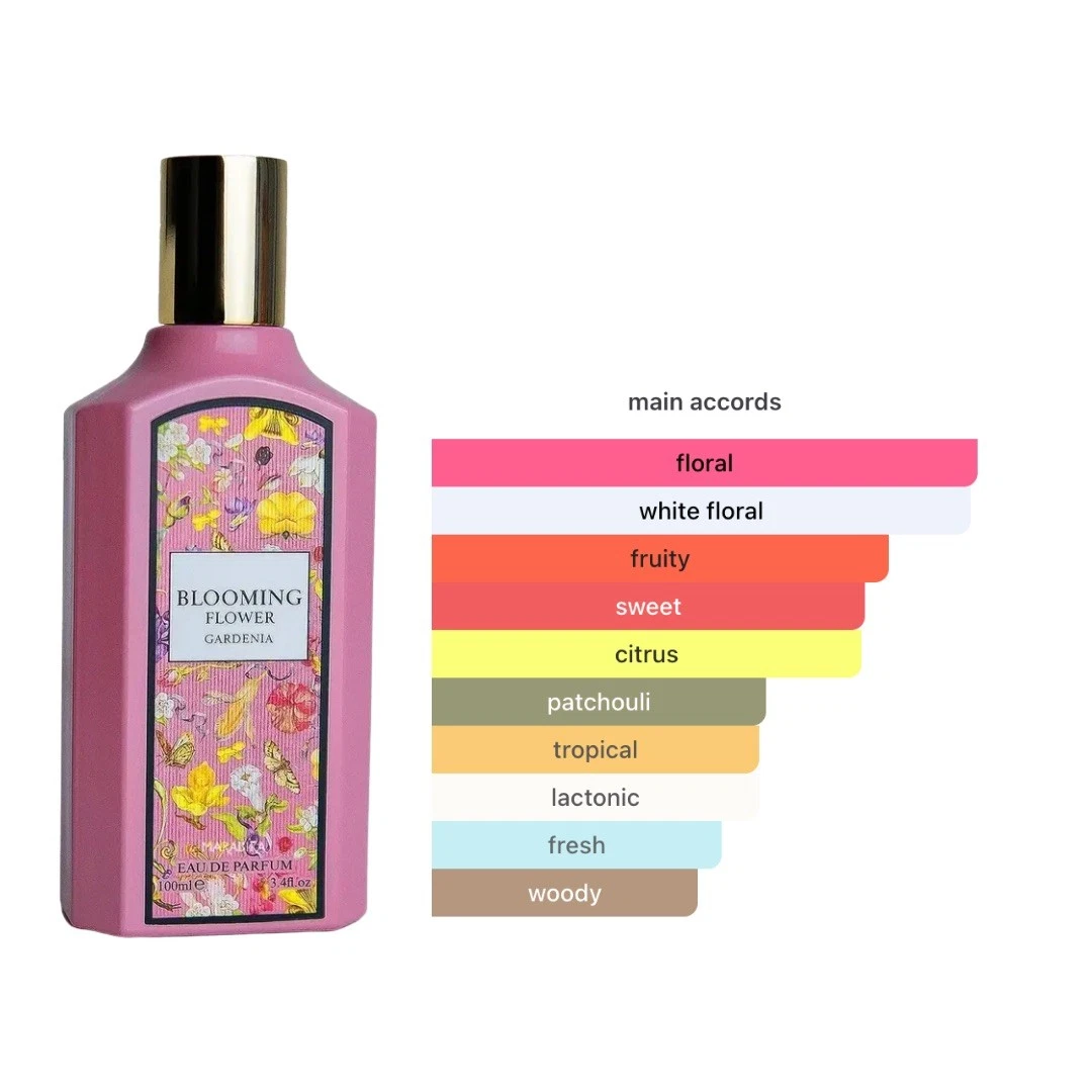 Blooming Flower Gardenia Eau de Parfum 100ml Fragrance World