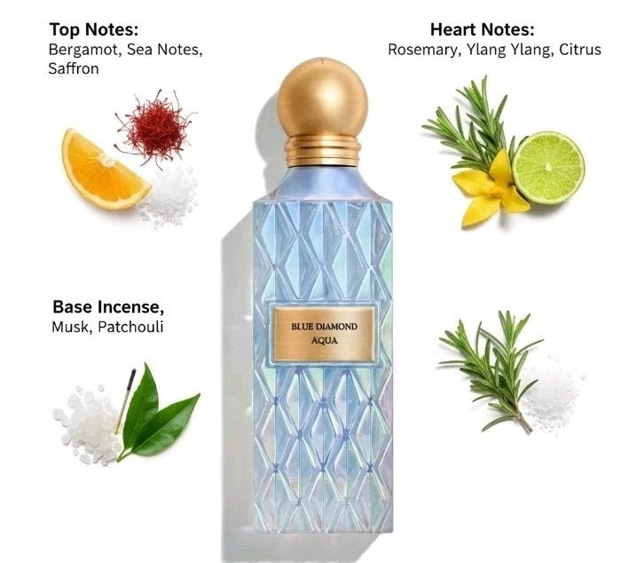 Blue Diamond Aqua Perfume 150ml EDP Ibrahim Al Qurashi
