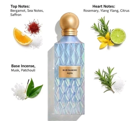 Blue Diamond Aqua Perfume 150ml EDP Ibrahim Al Qurashi